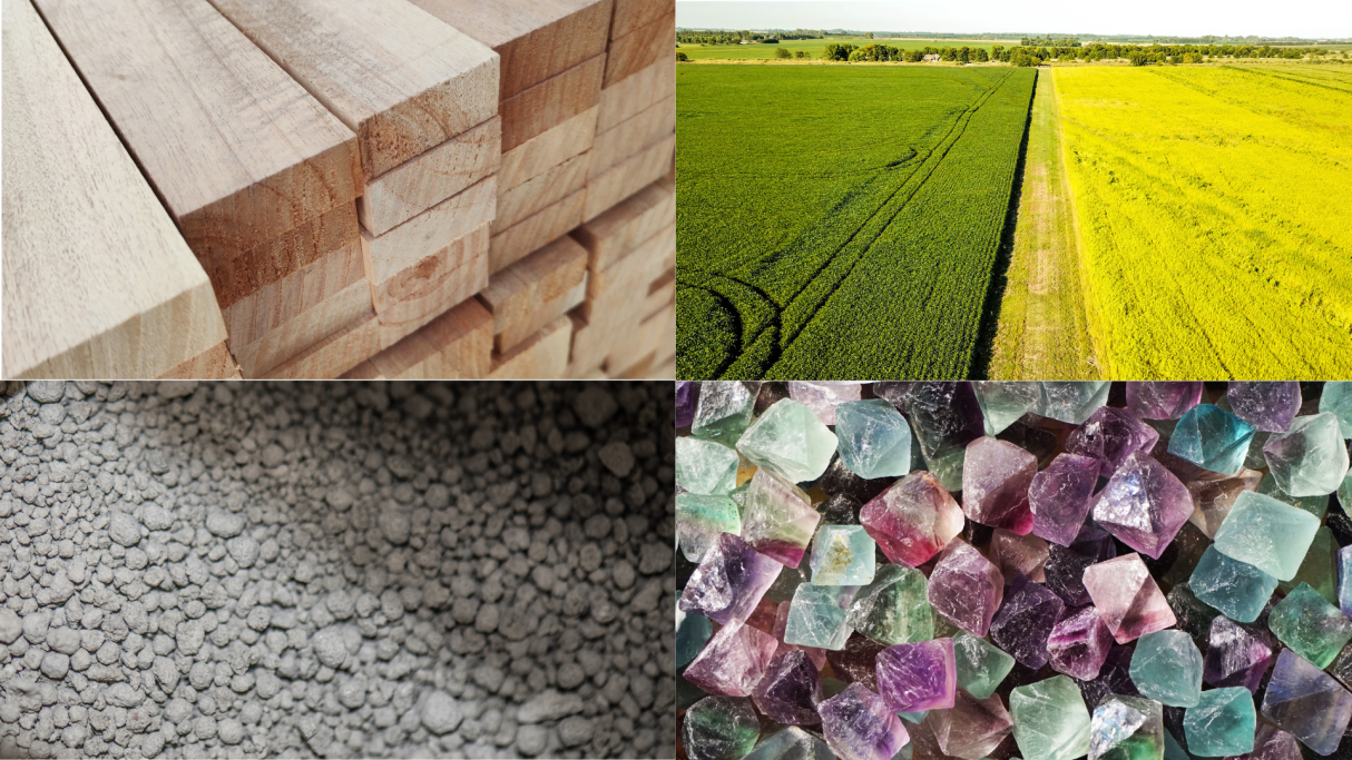 Commodities, Ingredients & Raw Materials