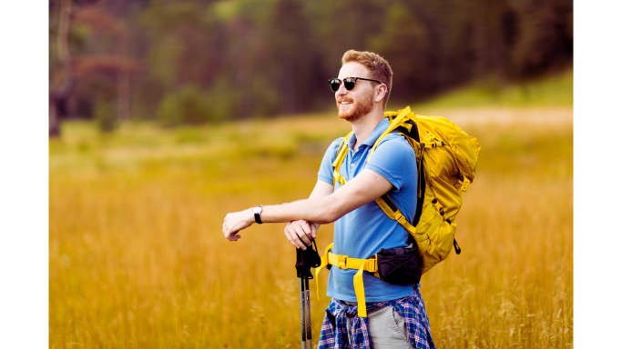 Travel Products and Accessories